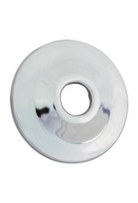 SURE GRIP FLANGE