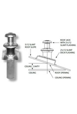 Roof Jack 27"- 47".
