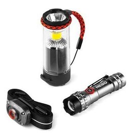 TRIPLE THREAT KIT NEBO