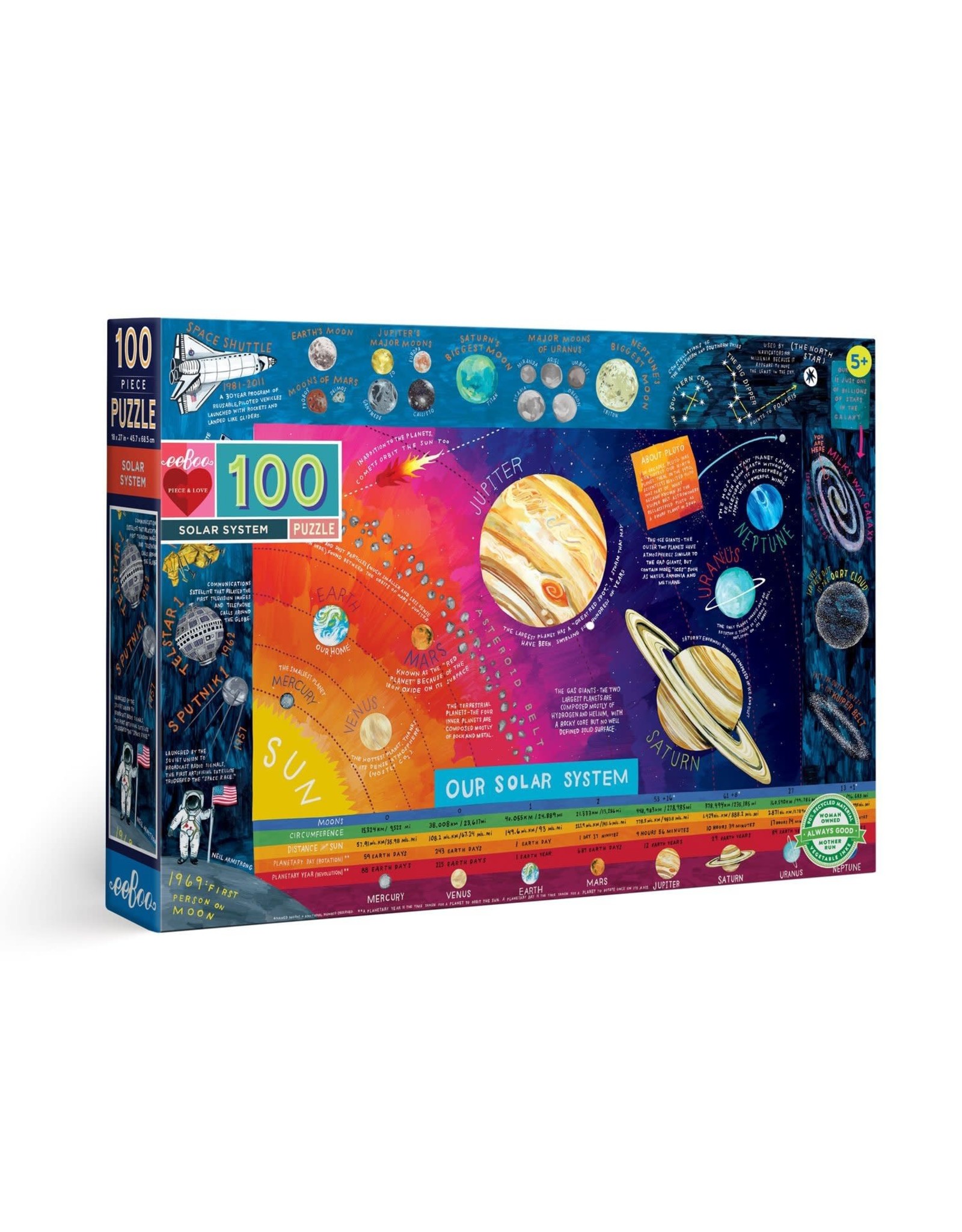 Solar System Puzzle 100pcs