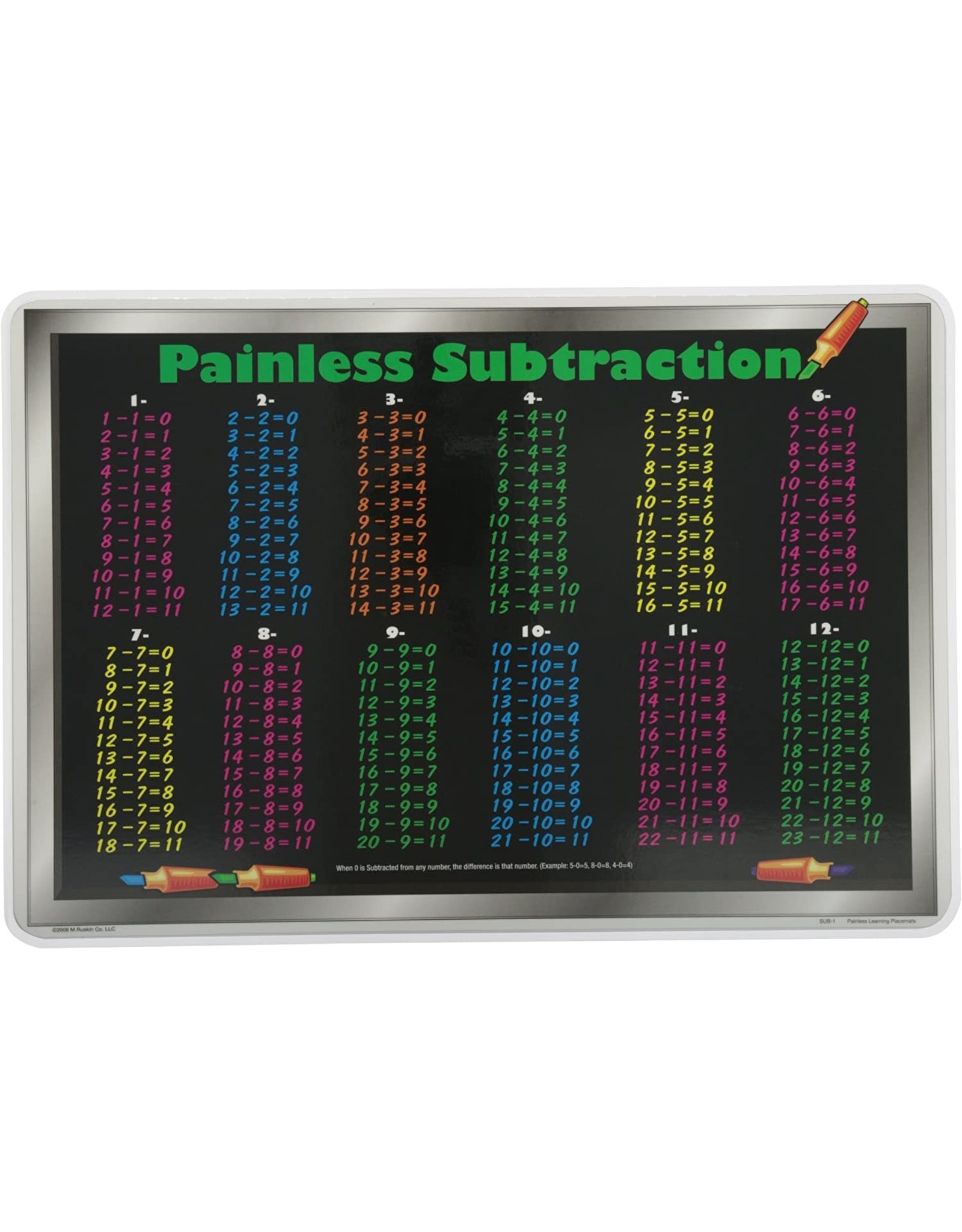 Painless Subtraction Placemat