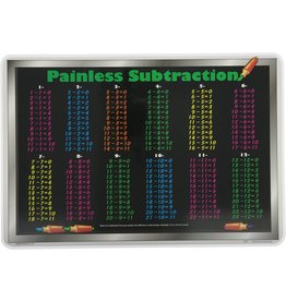 Painless Subtraction Placemat