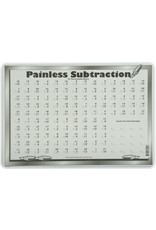 Painless Subtraction Placemat