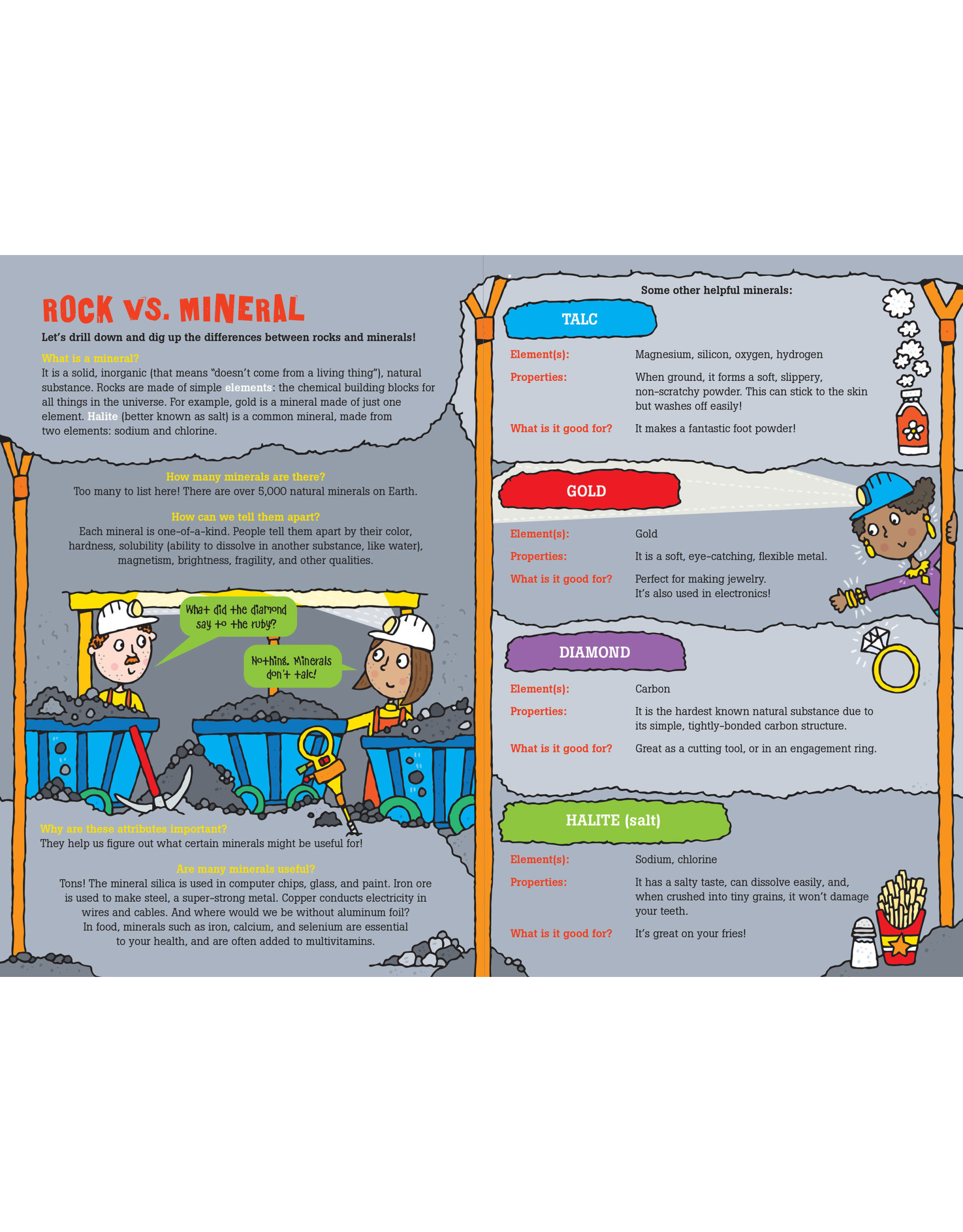 100 Questions About Rocks & Minerals