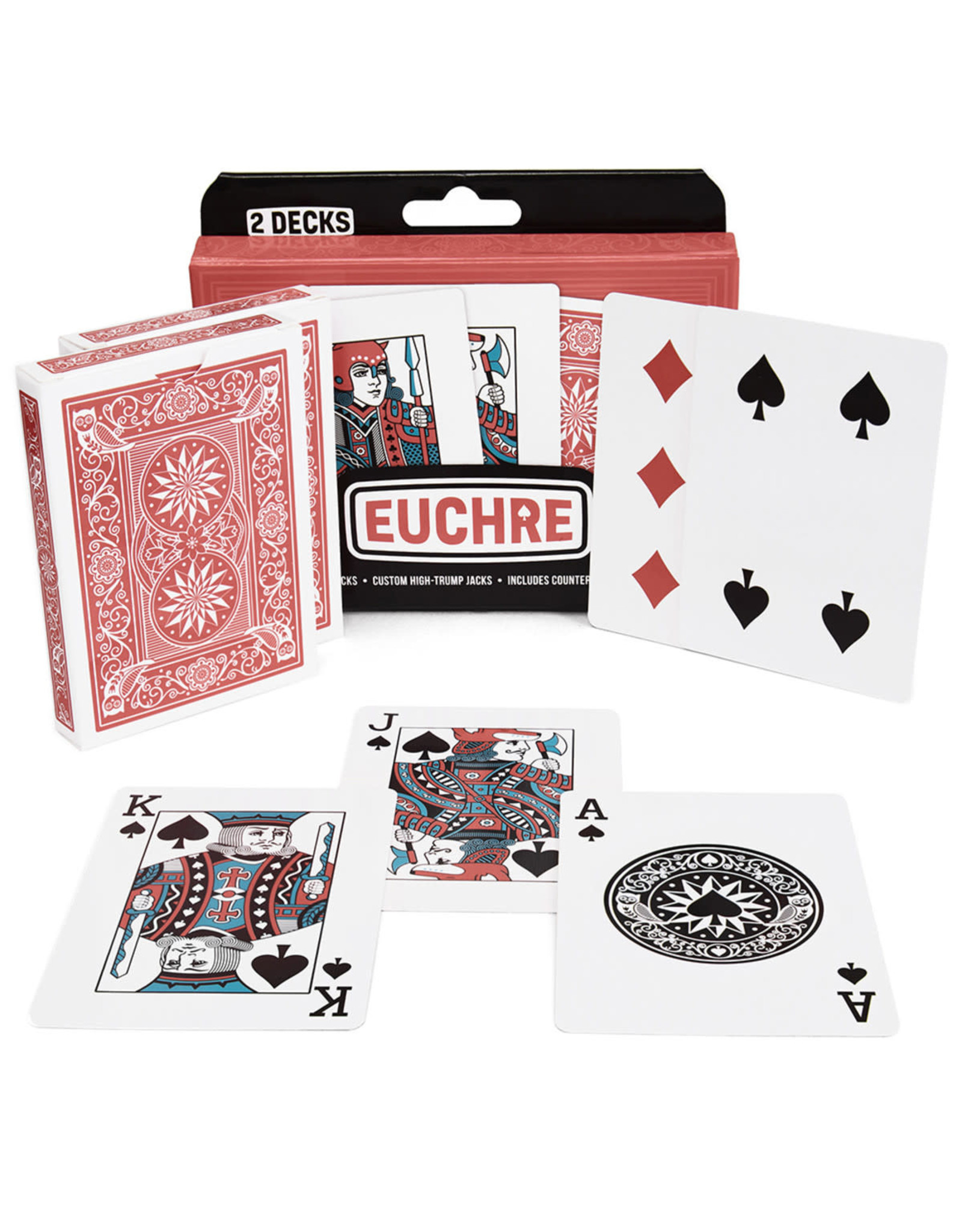Euchre - Wit & Whimsy Toys