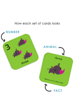 What's the Number? Number Flashcards