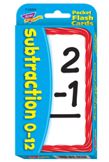 Subtraction (0-12) Flashcards