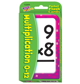 Multiplication (0-12) Flashcards