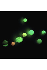 3-D Glowing Planets