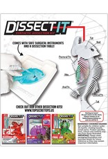 Dissect-It® Piranha Lab