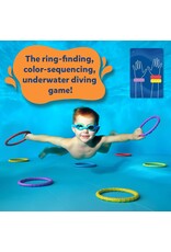 Ring Rush