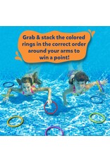 Ring Rush