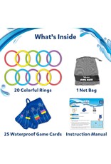 Ring Rush
