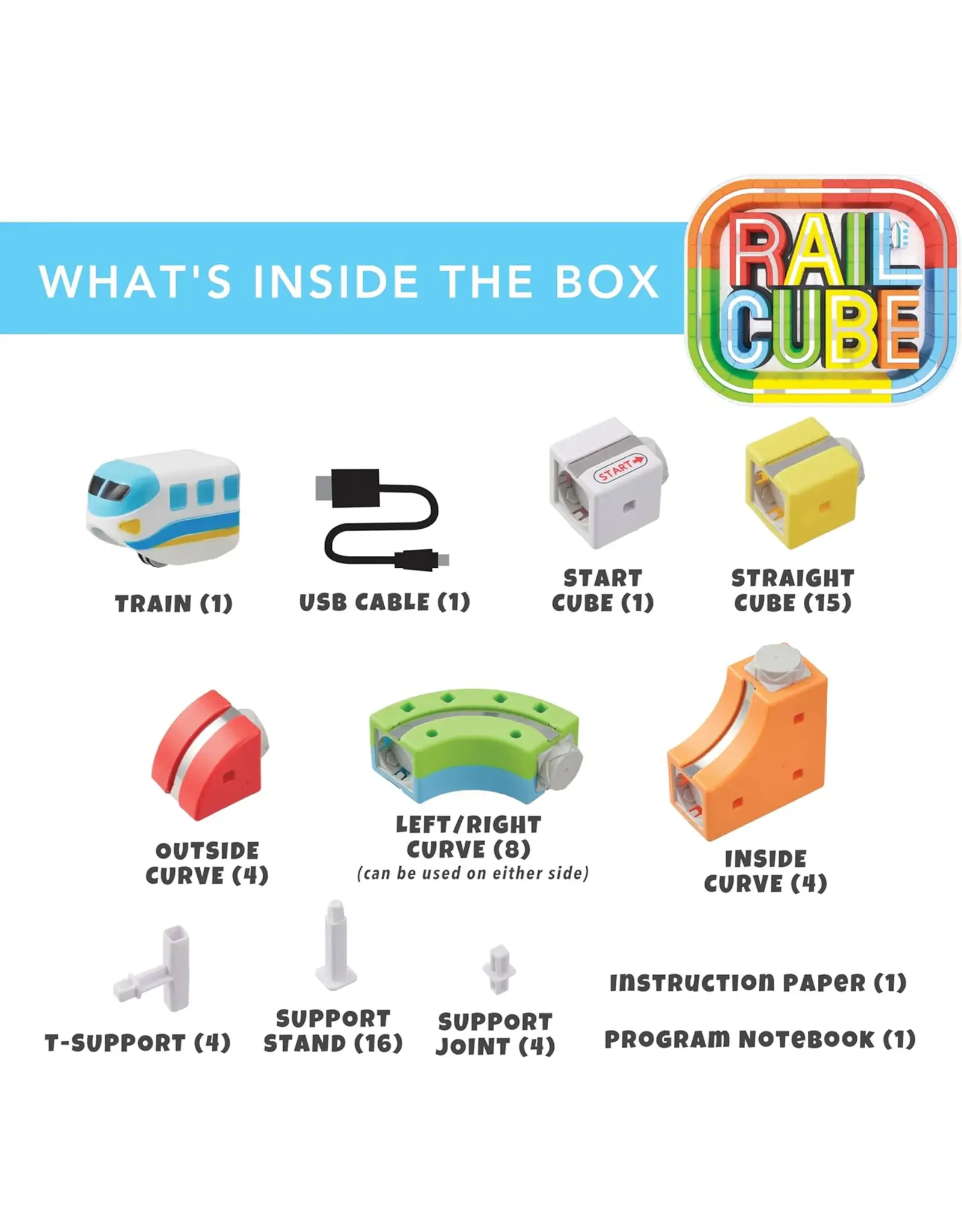 Rail Cube