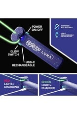 ZipString Luma