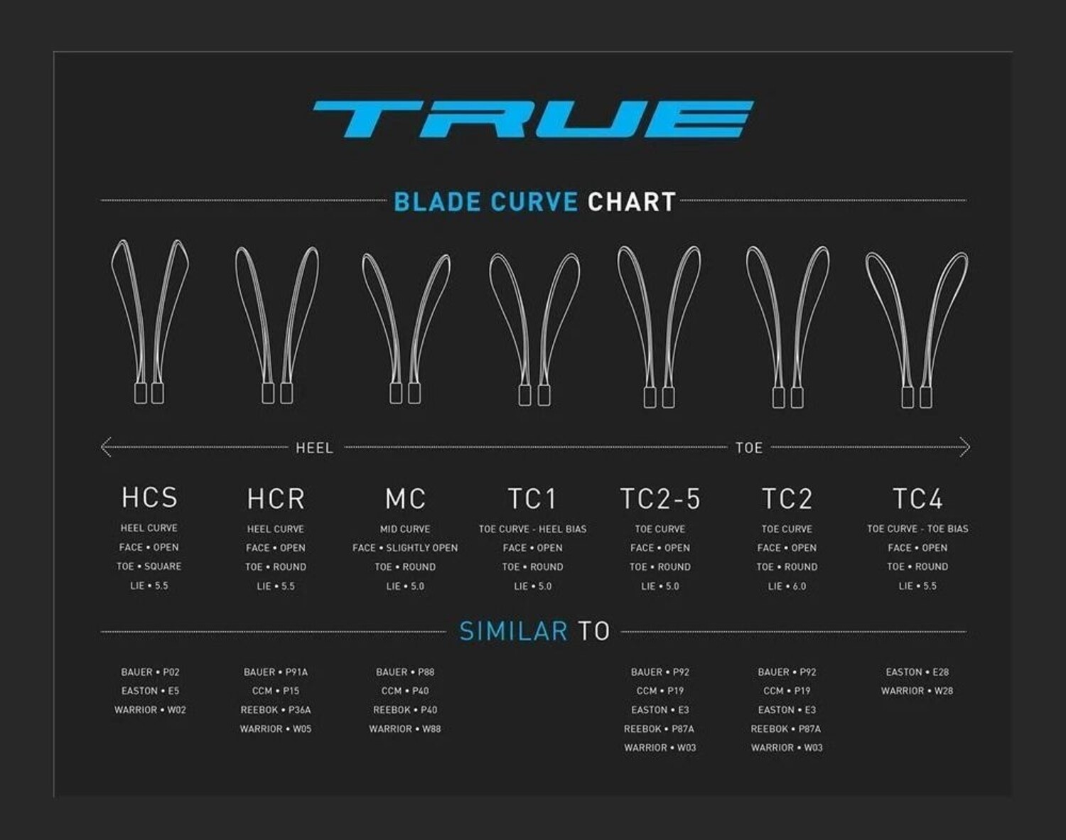 TRUE CATALYST PX JUNIOR - La boutique Rover Sports