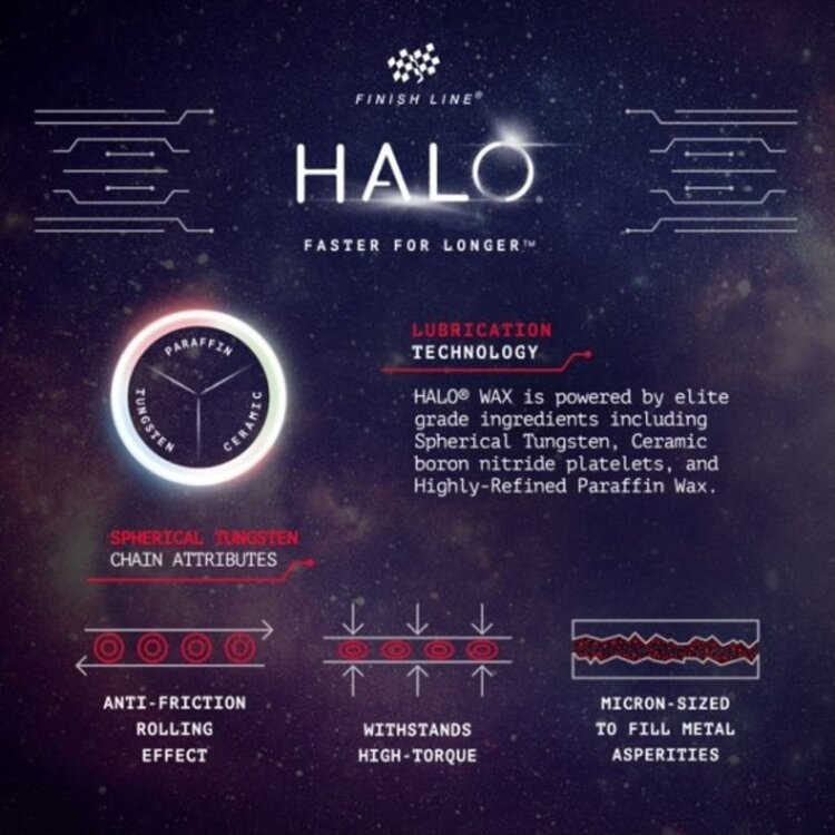 Finish Line FINISH LINE LUBRIFIANT HALO WAX 4OZ/120ML