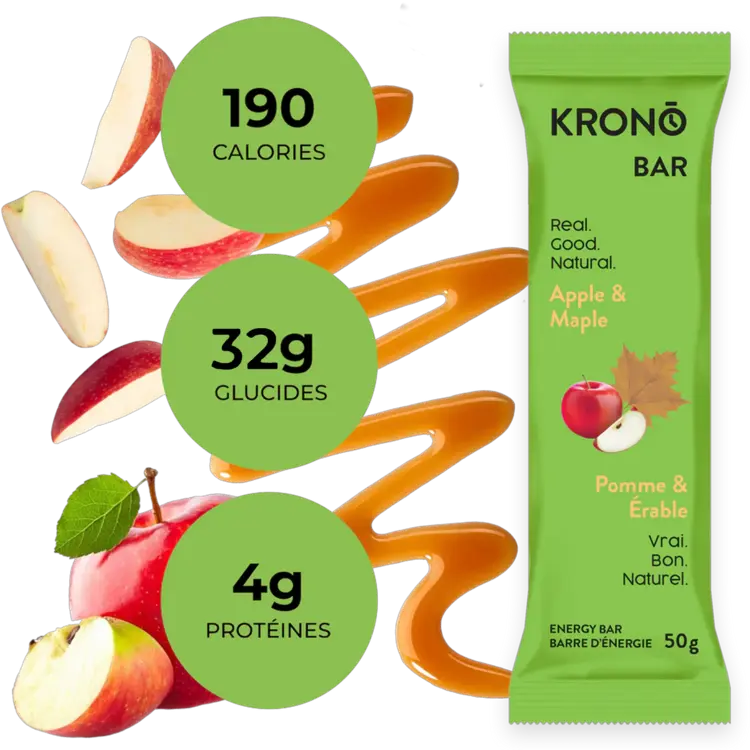 KRONO KRONO BARRE ÉNERGÉTIQUE (UNITÉ)