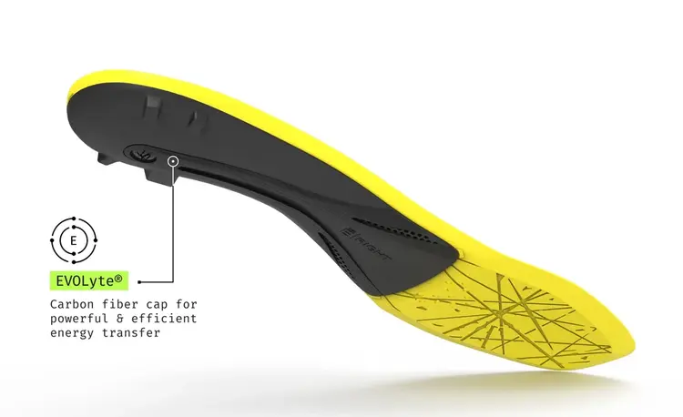 SUPERFEET SUPERFEET SEMELLE POUR PATIN DE HOCKEY PLAYMAKER PLUS
