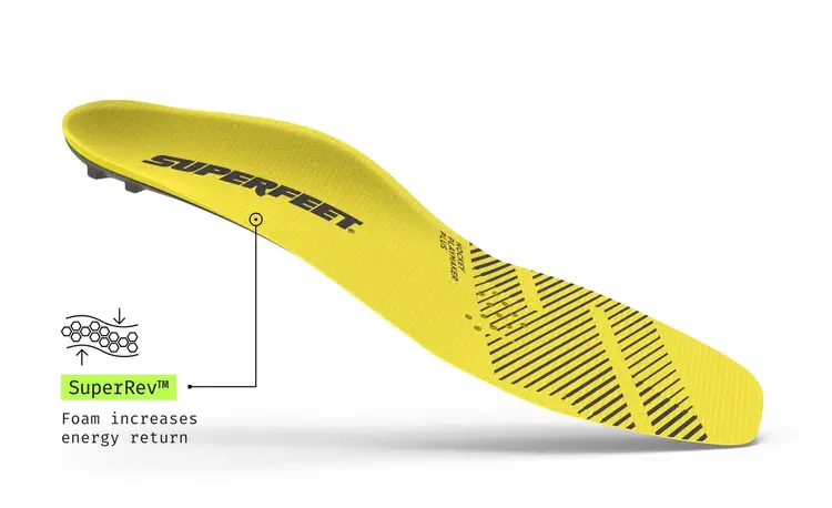 SUPERFEET SUPERFEET SEMELLE POUR PATIN DE HOCKEY PLAYMAKER PLUS