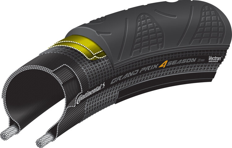 CONTINENTAL CONTINENTAL GRAND PRIX 4 SAISONS DURASKIN PNEU DE VÉLO DE ROUTE
