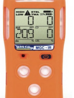 GasClip MGC-IR 4 Gas - Gas Monitor