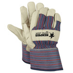 Hand Protection