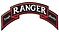 RANGER PRODUCTS, INC.