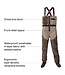 Redington SONIC-PRO HDZ WADER CLAY/DARK EARTH LARGE