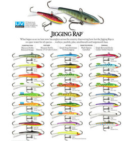 RAPALA LURES Rapala Jigging Rap