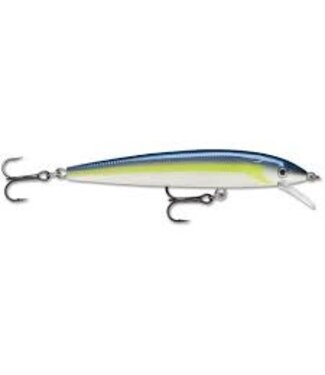 Rapala Husky Jerk 06  Helsinki Shad