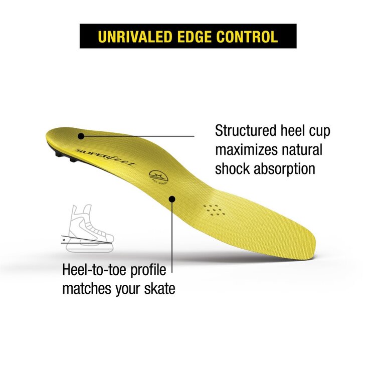 Superfeet SUPERFEET PRO CARBON INSOLES