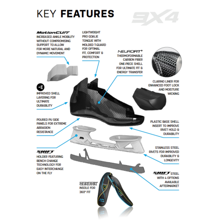 True True CATALYST 9X4 Goal Skate SR