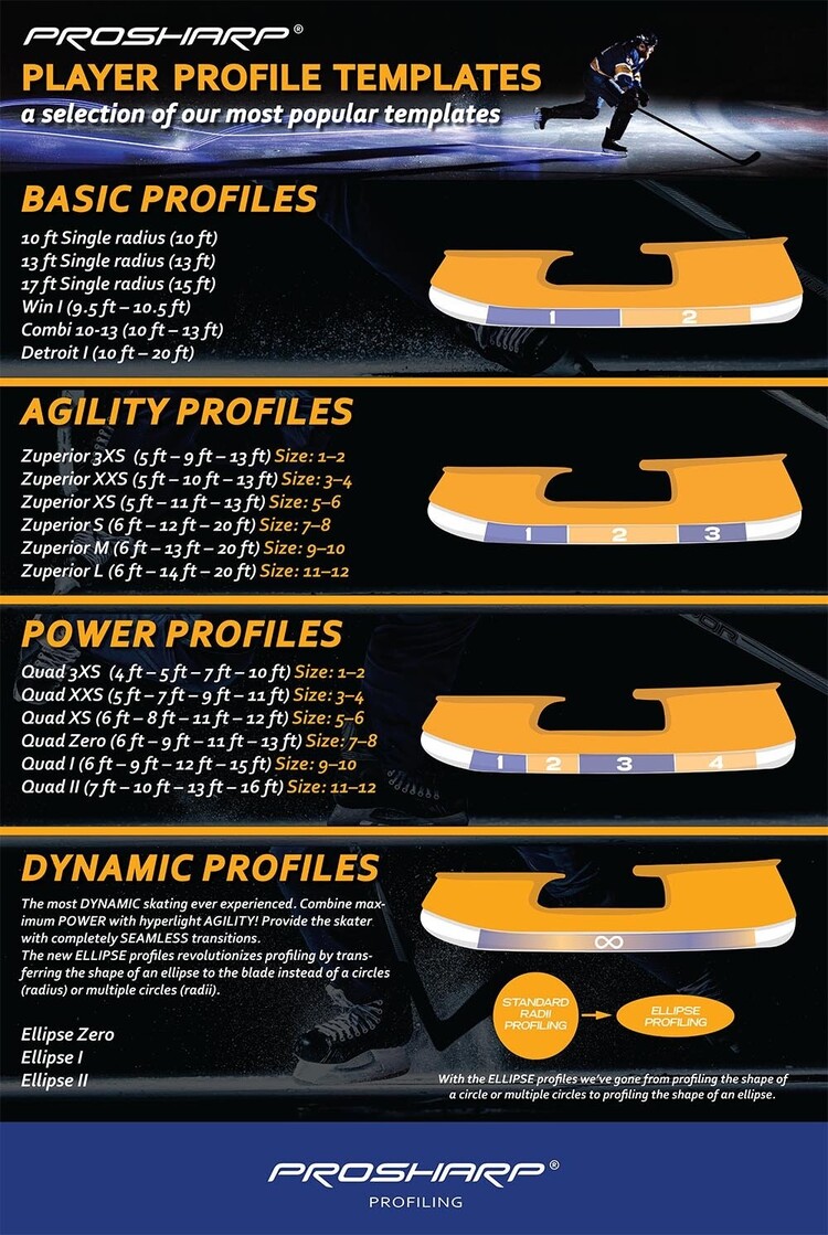 True S23 TRUE HZRDUS 9X4 SKATE INT