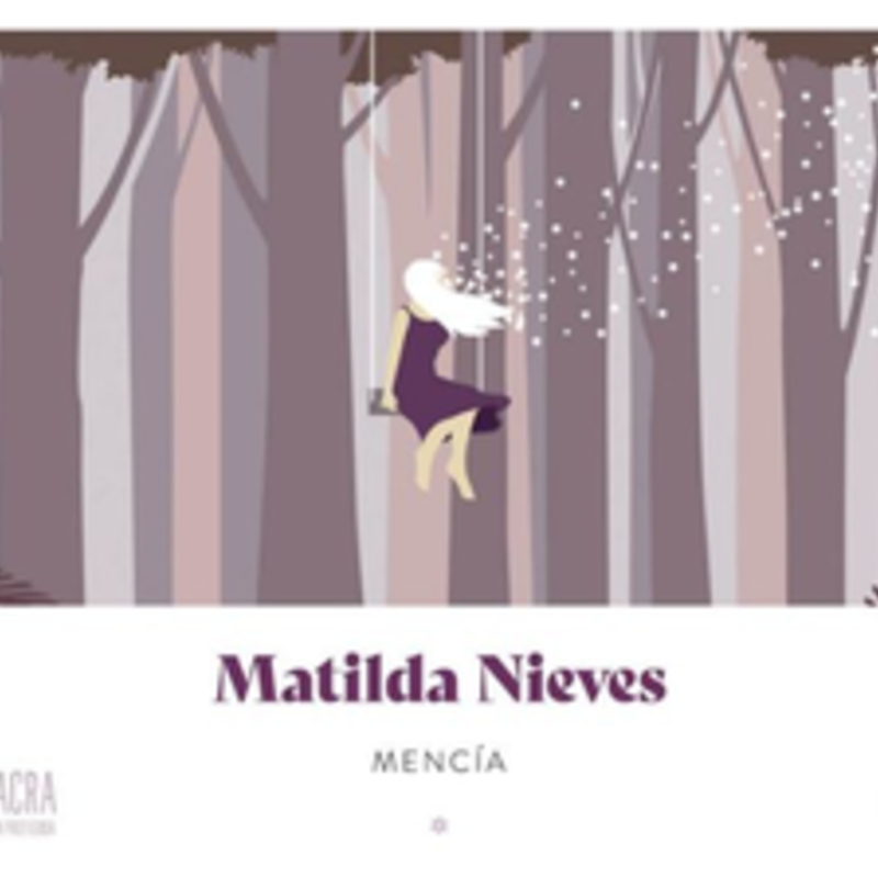 Matilda Nieves Mencia 2020
