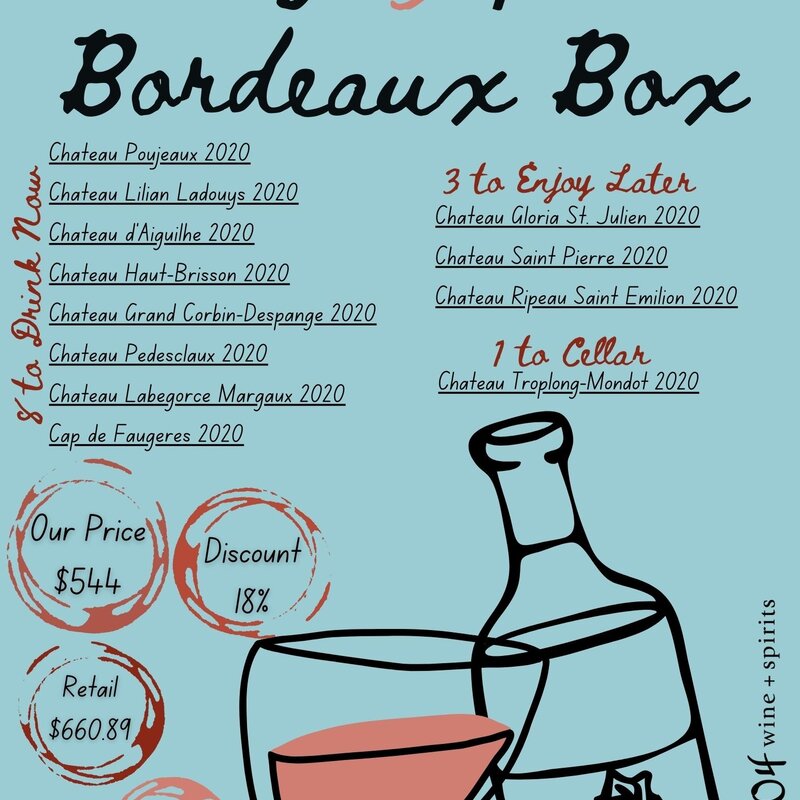 8-3-1 Tony Foreman Bordeaux Case