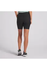 Puma Golf Puma Women's Costa 8.5" Black Golf Shorts