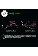 Voice Caddie Voice Caddie VC4 Golf GPS