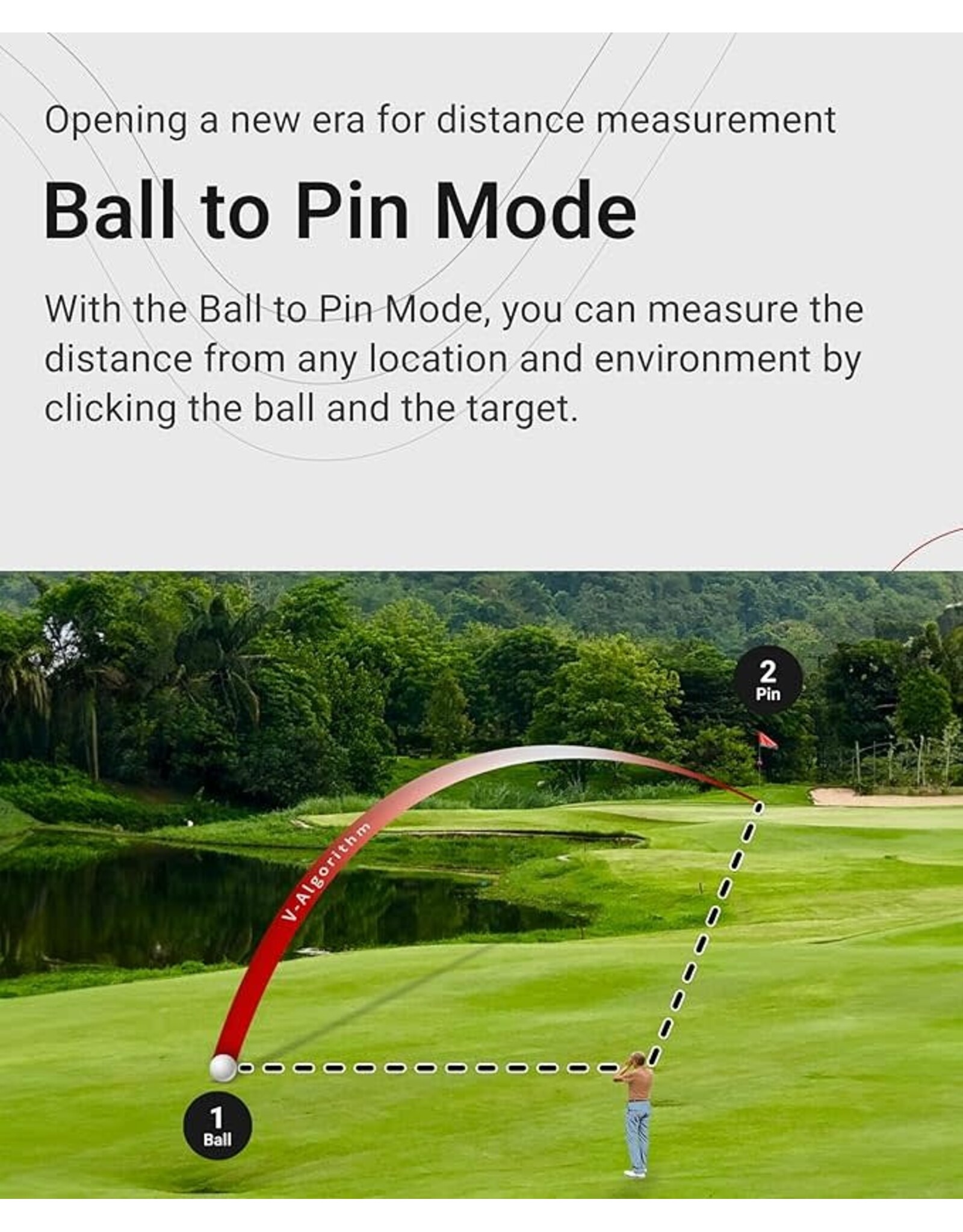 Voice Caddie Voice Caddie Laser Fit Rangefinder