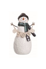 Resin White Cheery Snowman Figurine