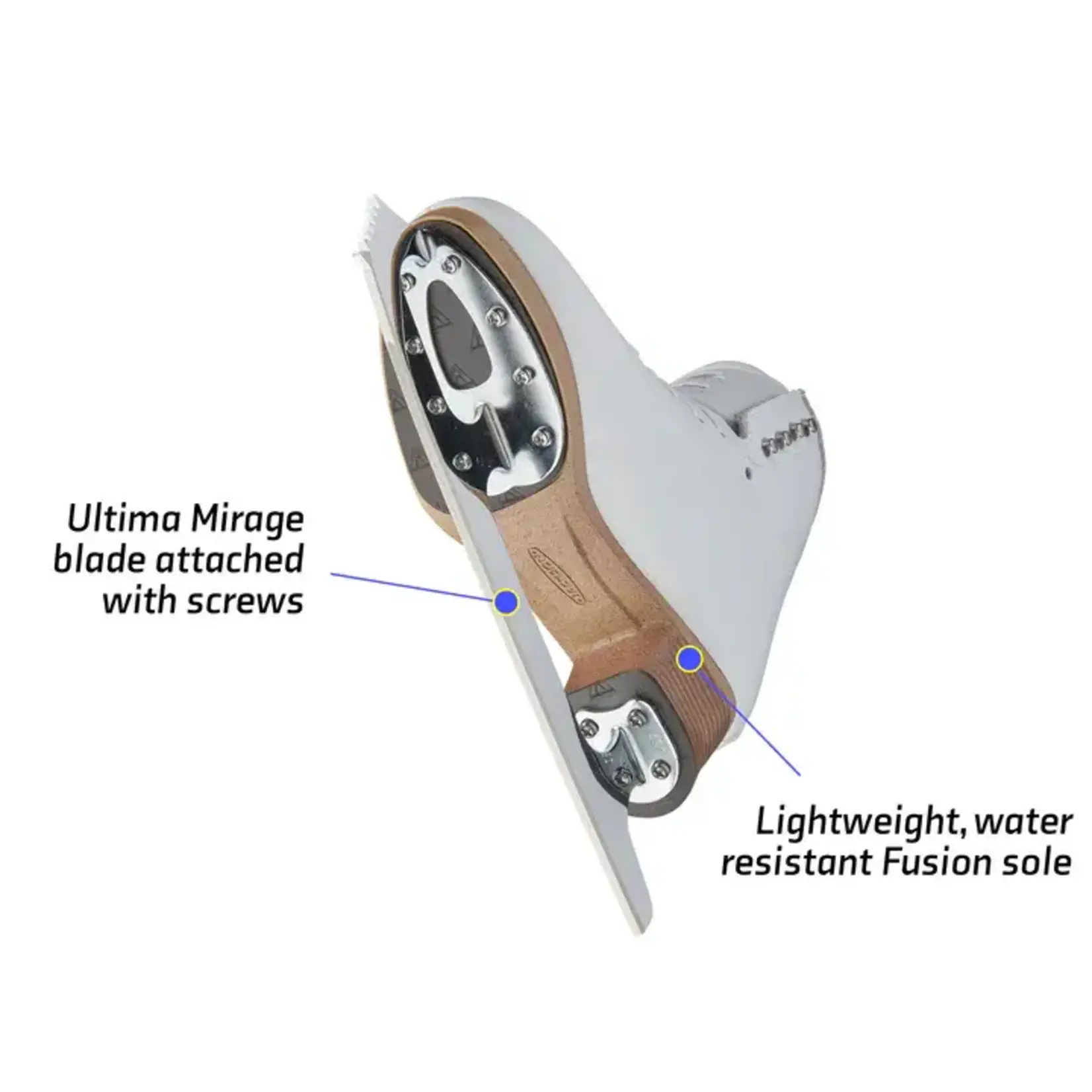 Jackson JACKSON PATINS ARTISTIQUE ELLE