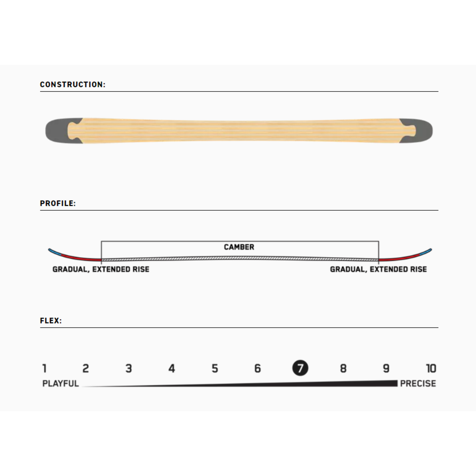 K2 K2 SKIS OMEN 85 2025