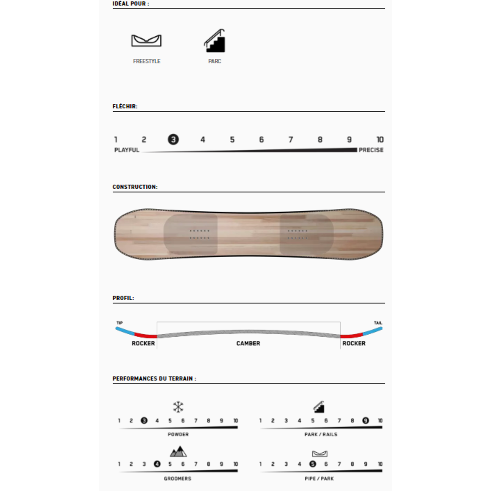 K2 K2 PLANCHE GEOMETRIC 2025