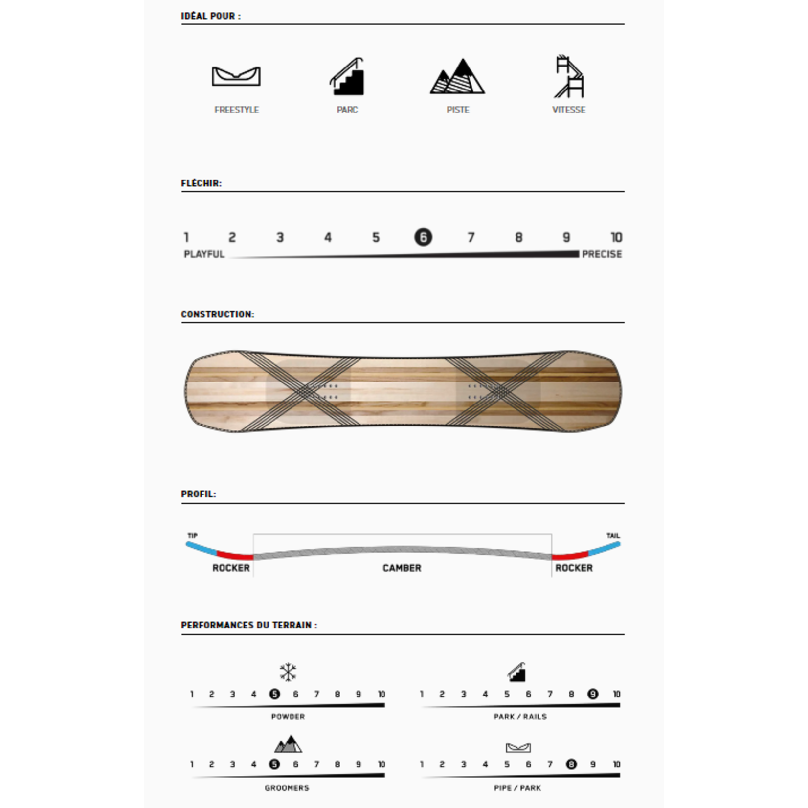 K2 K2 PLANCHE AFTERBLACK 2025