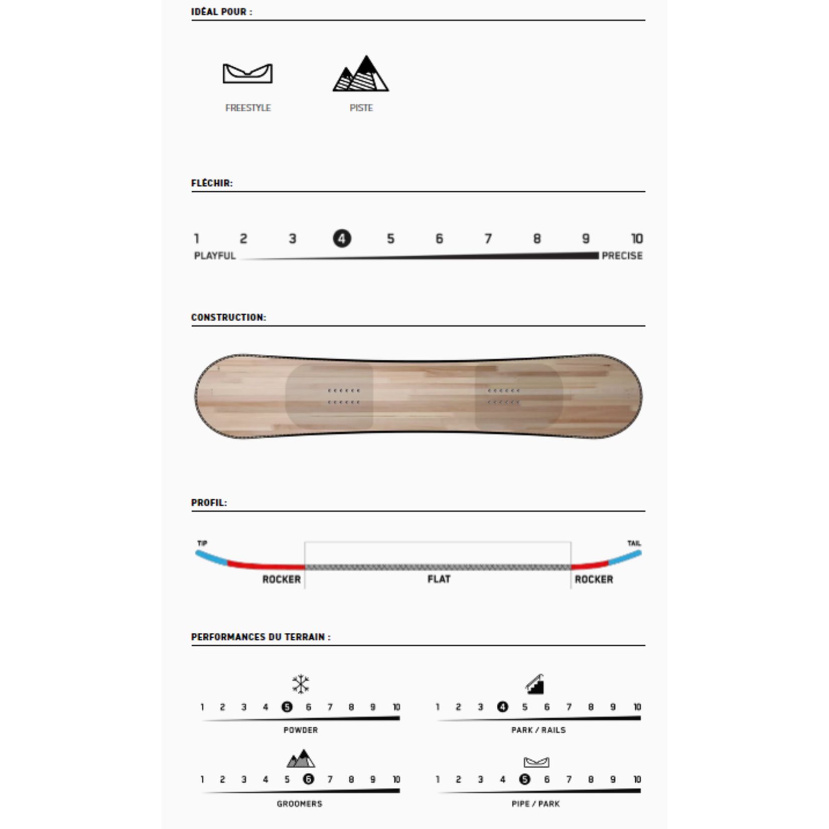 K2 K2 PLANCHE STANDARD 2025