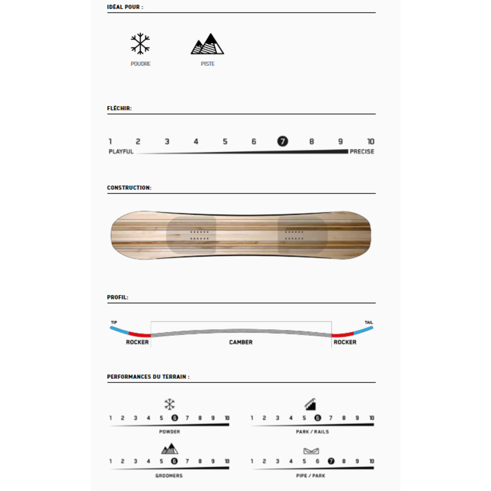 K2 K2 PLANCHE EMBASSY 2025
