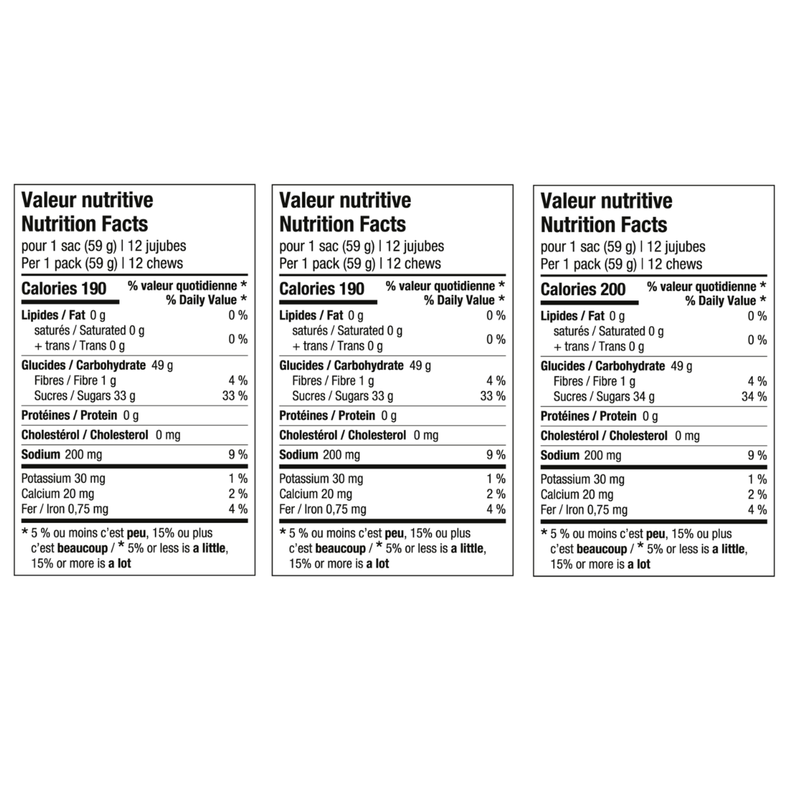 BRIX JUJUBES ÉNERGITIQUES 59G