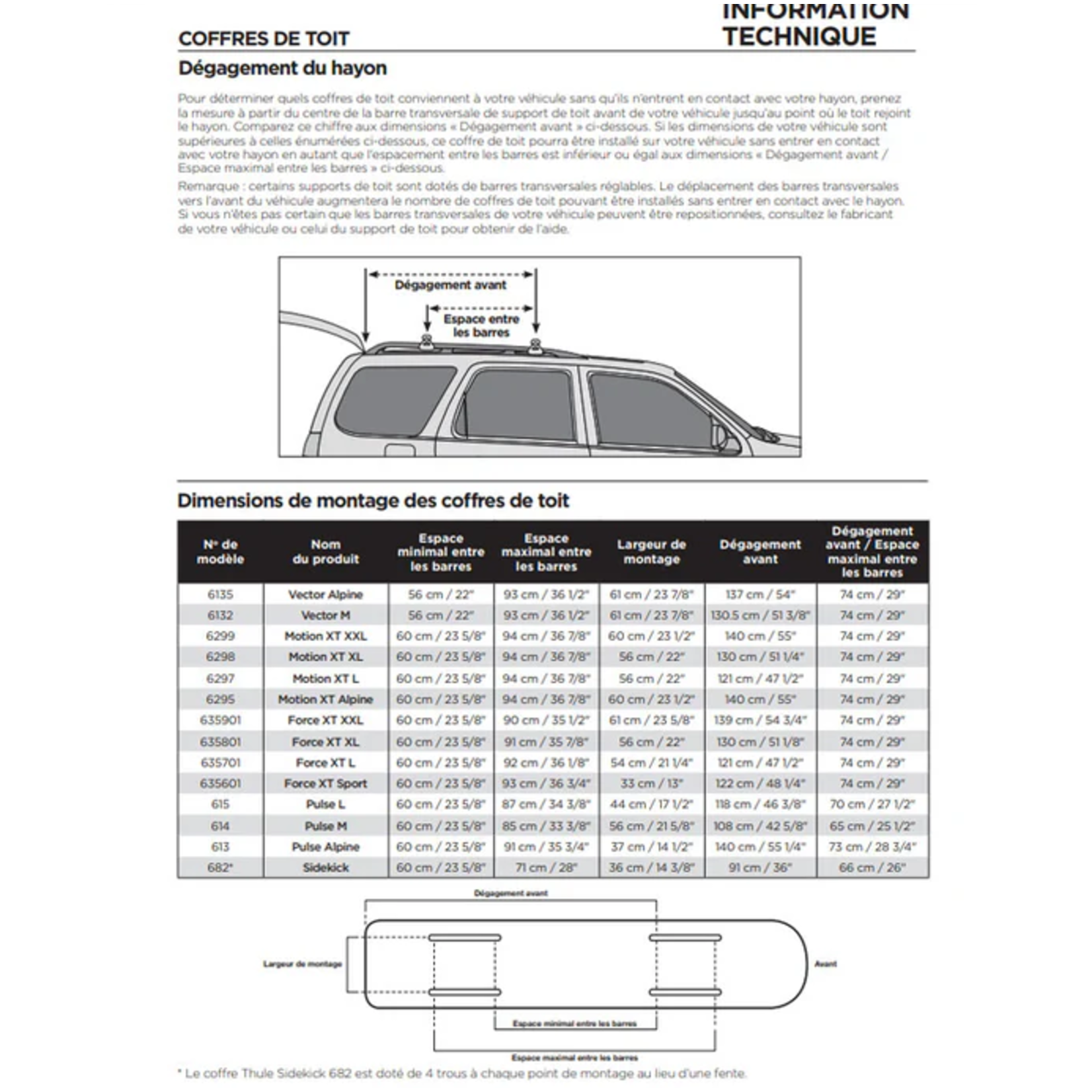 THULE Thule Force XT L