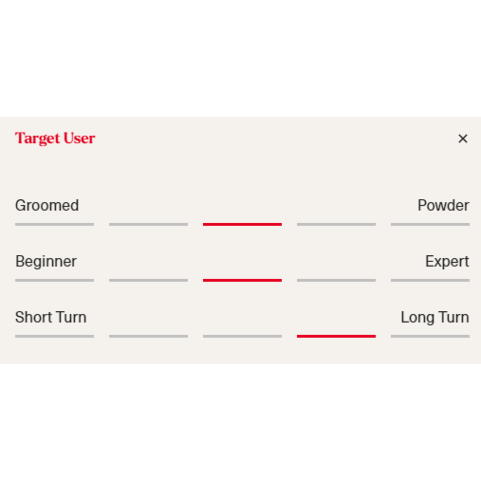 Nordica NORDICA SKI WILD BELLE 74 TP2 COMPACT 10 FDT