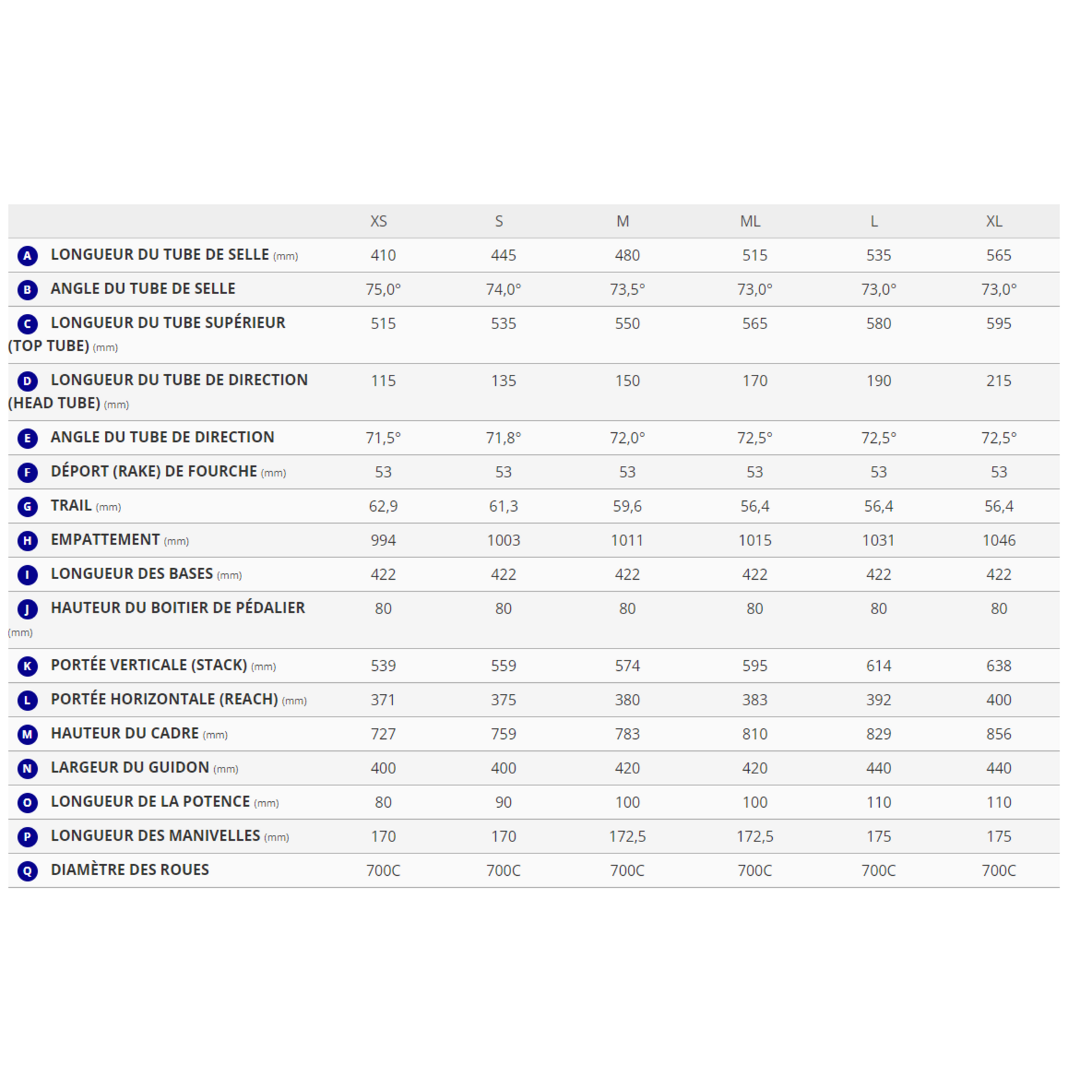 Giant GIANT CONTEND AR 4 2025